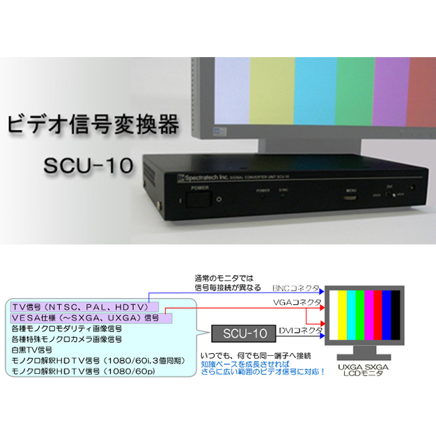 希少 EIZO (ナナオ) ビデオ信号切替器 MZ-S01 希少 EIZO (ナナオ) ビデオ信号切替器 MZ-S01 【公式通販】